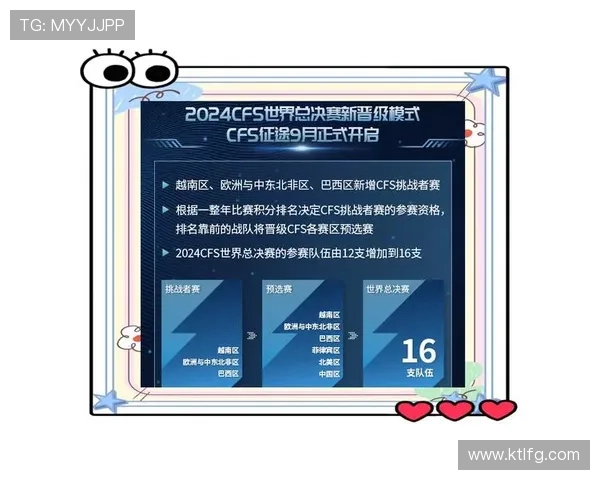 《全球电竞赛事激烈角逐 2025年赛季新战队崛起引发行业热议》