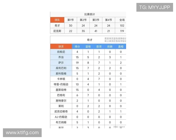 尼斯俱乐部宣布新赛季阵容调整 引进多名强力球员提升实力